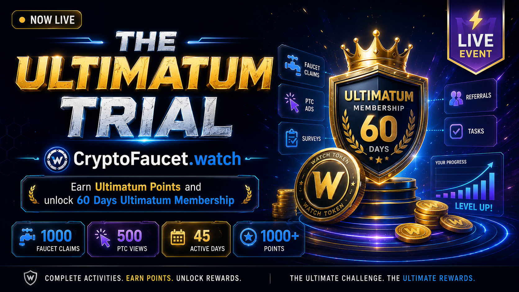 The Ultimatum Trial Has Started on CryptoFaucet.watch
